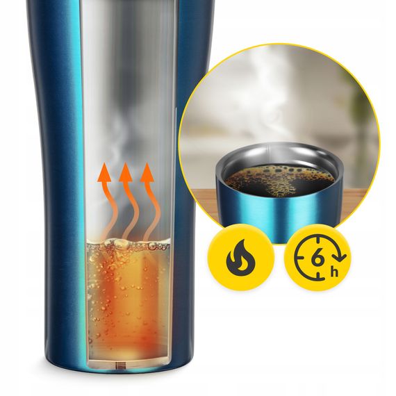 Термокухоль Mountain Goat Travel 0.38 л Blue (P-5905973406932) | Зображення 7