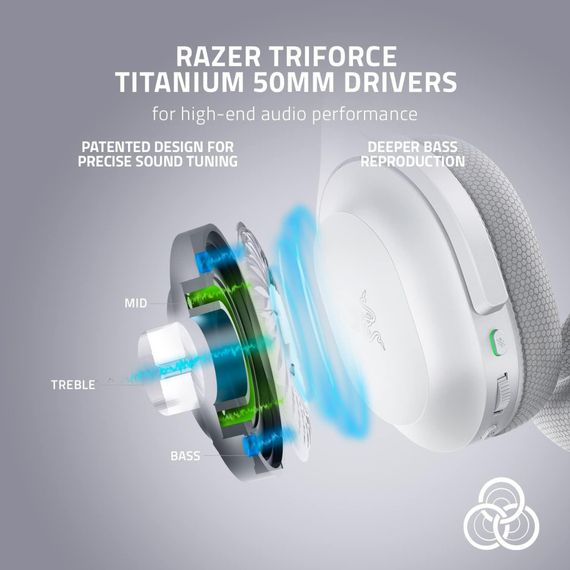 Навушники Razer Barracuda Mercury White (RZ04-03790200-R3M1) | Зображення 9