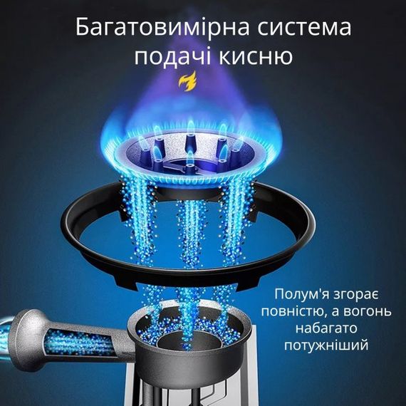 Портативна газова плита з п'єзопідпалом ZepLine ZP-070, колір - не вказано (43275-ZP-070_341) | Зображення 7