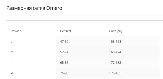 Колготки Коригувальні, Omero Comfortissimo, Italy, 20 den, розміри M, L, натуральні, L чорні | Зображення 4
