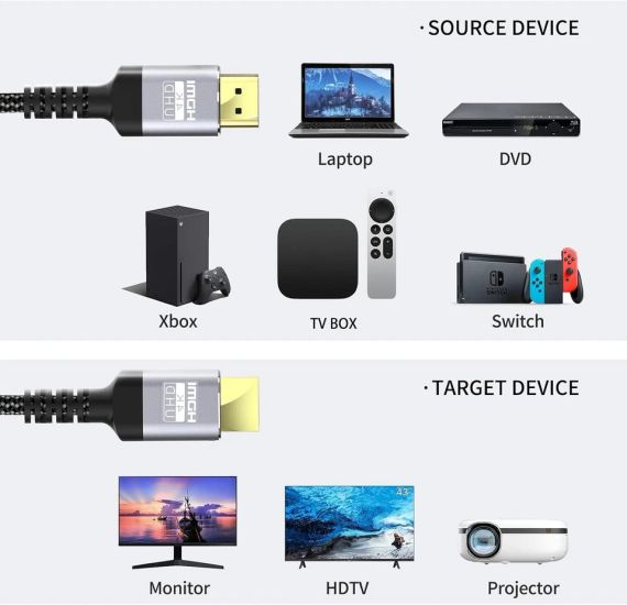 HDMI кабель 14,5м 4K UHD | Зображення 2