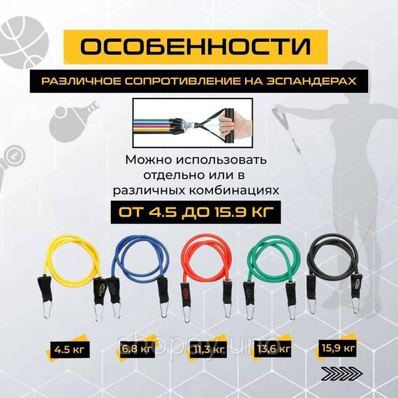 Лента для пилатеса exercise pipe, Набор резинок для фитнеса, Силовой эспандер упражнения OX-95 | Зображення 1
