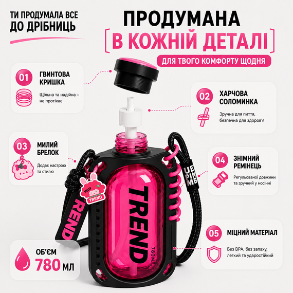 Бутылка для воды TREND 780 мл красная с силиконовым чехлом, соломинкой и ремешком | Зображення 3