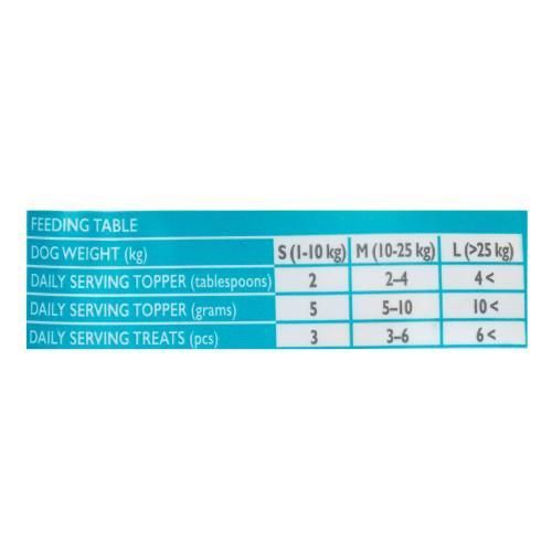 Ласощі для собак Brit Raw Treat freeze-dried Skin and Coat для шкіри та шерсті, риба та курка, 40 г | Зображення 3