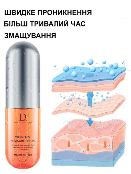 Інтимний гель D-Love для збудження та посилення жіночого оргазму 30 ml | Зображення 2