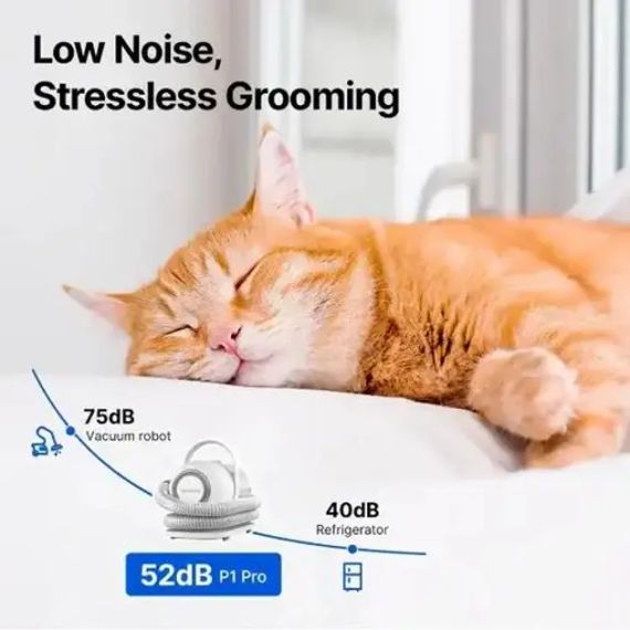 Набор для ухода и груминга с пылесосом PetChois GV1 | Зображення 5