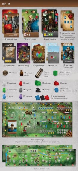 Настільна гра Паладини Західного Королівства (Paladins of the West Kingdom) | Зображення 1