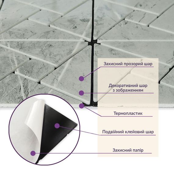 Самоклеюча PET мозаїка 30*30CM*4MM (D) SW-00002452 | Зображення 3