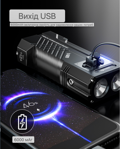 Мощный фонарик WARSUN 3000LM High Lumens, супер яркий аккумуляторный светодиодный фонарик с 3 режимами освещен | Зображення 4