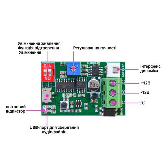 Модуль однотриггерного воспроизведения фоновой музыки MP3 MOT-12V, 5-12В | Зображення 2