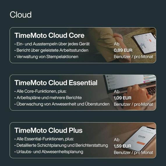 Хмарна система обліку робочого часу з RFID-контролем, PIN-кодом, термінал обліку до 200 користувачів з Wi-Fi/LAN  для iOS/Android | Зображення 5