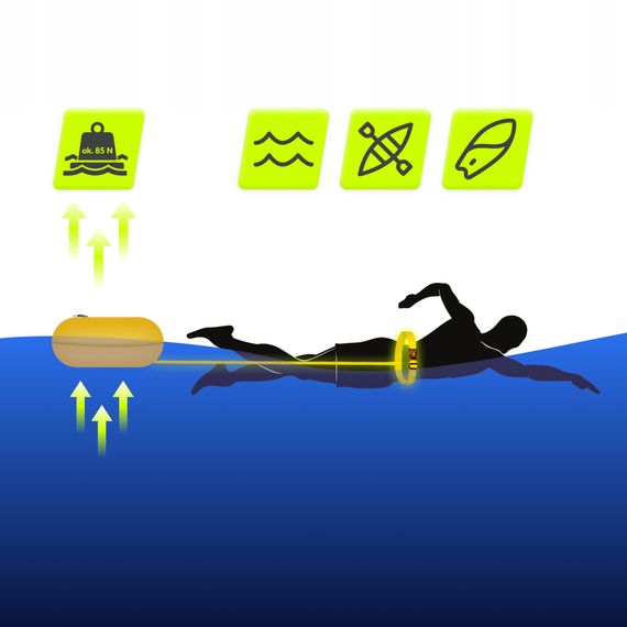 Буй для плавання TSUNAMI Basic надувний Yellow (P-5907739316806) | Зображення 6