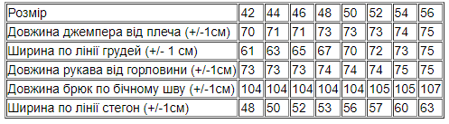 Костюм жіночий Носи своє 54 Синій (p-11834-130501) | Зображення 3