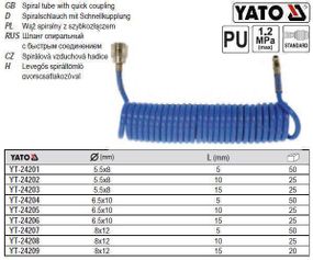 Шланг пневматичний YATO Польща поліуретан Ø=8/12 ≤12 Bar l=15 м YT-24209
