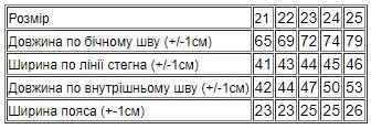 Джинси для дівчинки (демісезон) Носи своє 122 Сірий (p-15207-173692) | Зображення 7