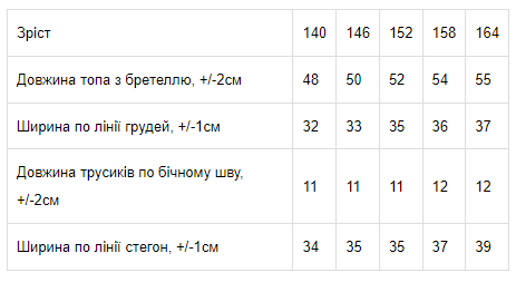 Комплект для дівчаток (топ+труси) підлітковий Носи своє 158 Сірий (p-8596-86976) | Зображення 1