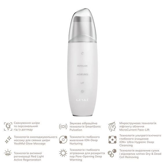 Микротоковый скраббер для кожи и устранение черных точек GESKE MicroCurrent Skin Scrubber&Blackhead Remover 9в1 magenta, Белый | Зображення 1