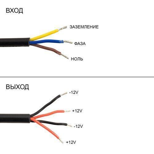 Блок живлення BIOM Professional DC12 150W WBP-150 12.5А герметичний | Зображення 3