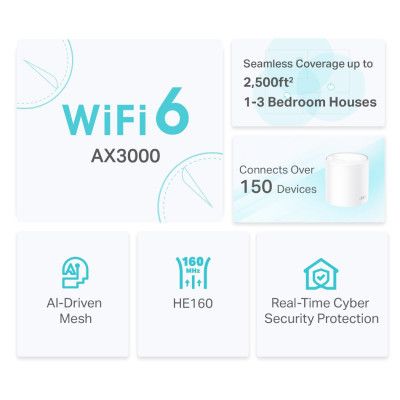 Точка доступа Wi-Fi TP-Link DECO-X50-1-PACK | Зображення 4