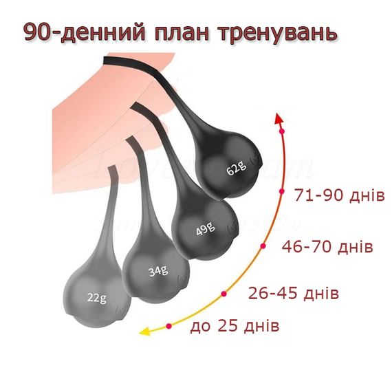 Тренажер для пеніса Black Glans Trainer Pro з прогресивним навантаженням | Зображення 5