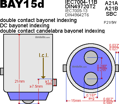Светодиодная автолампа 1157 - P21/5W - BAY15d, 30W RED (500Lm) + Линза CREE LED двухконтактная красная | Зображення 4