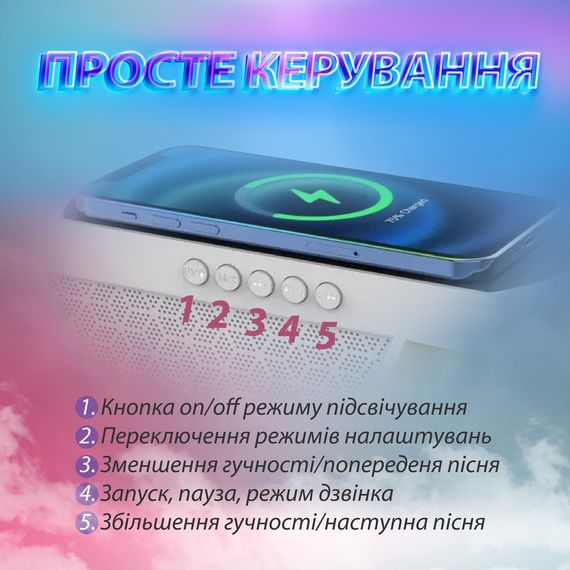 Колонка Bluetooth бездротова портативна 20 Вт і лампа настільна RGB LED 3 в 1 в стилі Big G | Зображення 1
