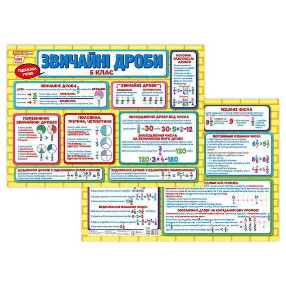 Планшет подсказка ученику Обычные дроби 5 класс 10104265 на украинском языке