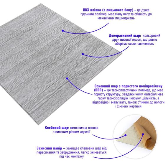 Самоклеюча декоративна 3D панель дерево біле 700х700х6мм (383) SW-00000652 | Зображення 1