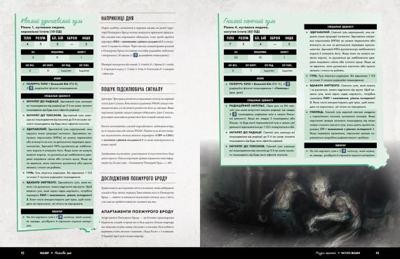 Настольная ролевая игра Fallout. Быстрый старт | Зображення 4