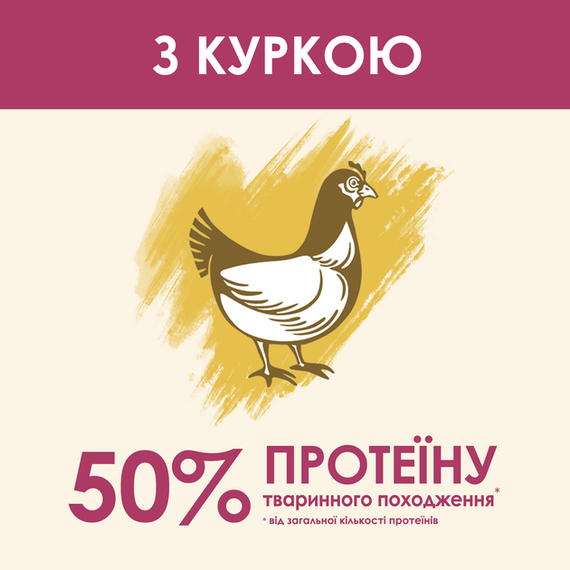 Сухий корм Purina Cat Chow Urinary для дорослих котів із профілактикою сечокам'яної хвороби, курка 1.5кг | Зображення 4