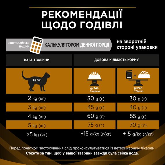 Сухой корм для кошек с начальными симптомами заболеваний почек Purina Veterinary Diets NF Renal Early Care 350 гр | Зображення 6