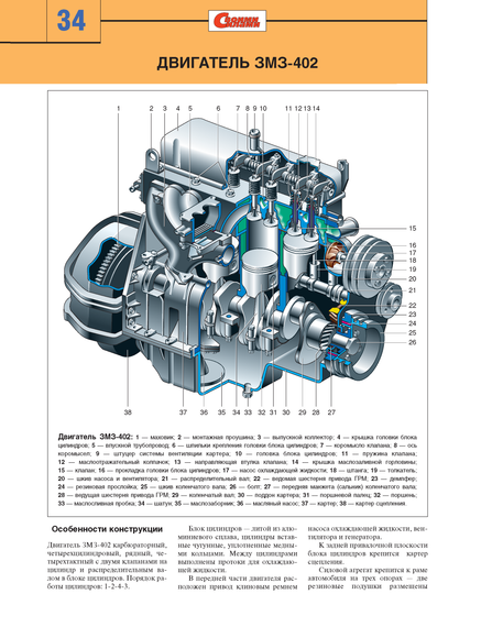 ГАЗ 2705 / 3221 / 3302 Газель. Посібник з ремонту й експлуатації. Книга | Зображення 6