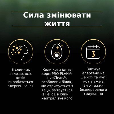 Сухой корм для кошек Purina Pro Plan LiveClear для стерилизованных кошек с индейкой 1.4 кг (7613287232564) | Зображення 4