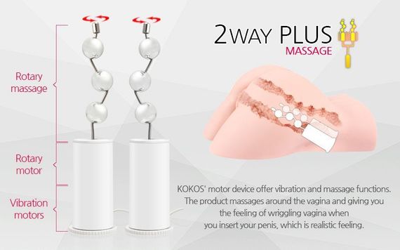 Мастурбатор Kokos Hera Hip Real 2WayPlus з функцією масажу та вібрацією | Зображення 5