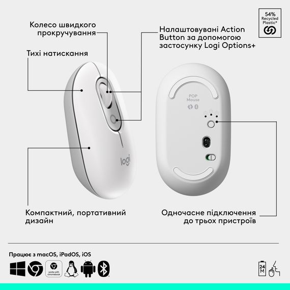Мишка Logitech POP Mouse With Emoji Bluetooth Off-White (910-007411) | Зображення 5