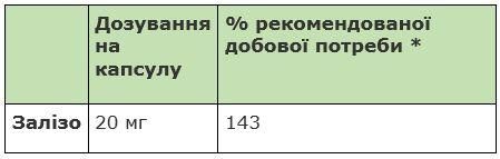Капсули "Заліза" для підвищення рівня гемоглобіну, Sanct Bernhard, Німеччина, 120 шт. | Зображення 1