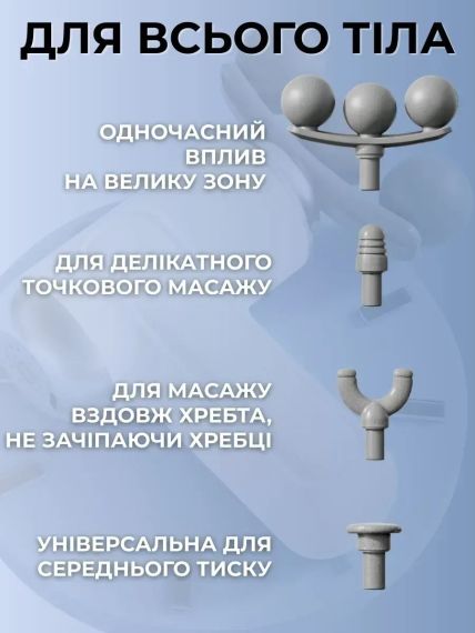 Портативний перкусійний масажер-пістолет 24 Вт із 6 швидкостями й 9 насадками для масажу м'язів | Зображення 6