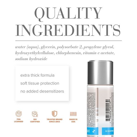 Густа анальна змазка JO ANAL H2O – THICK (60 мл) на водній основі | Зображення 2