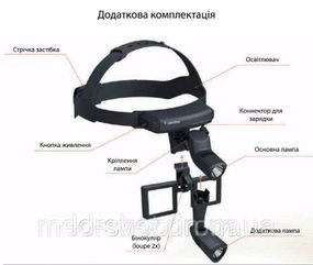 Осветитель налобный хирургический Bistos BT-410A с бинокуляром.Скидка действует ТОЛЬКО ПРИ ПРЕДВАРИТЕЛЬНОМ ЗВО