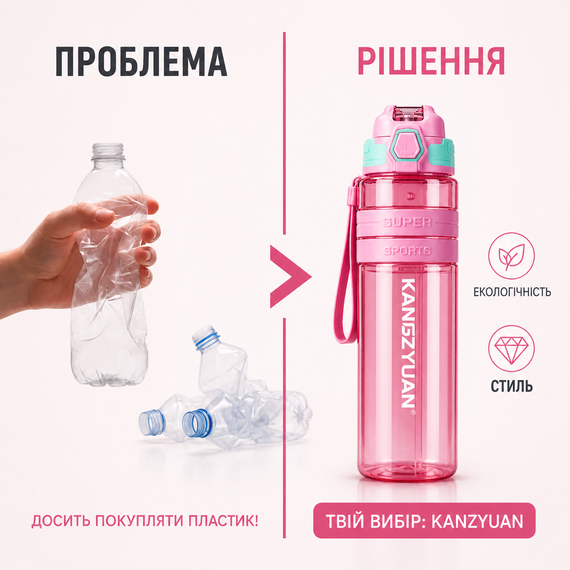 Спортивна пляшка для води KANGZYUAN 500 мл Рожева — Тританова (BPA Free), з клапаном та поїлкою | Зображення 2
