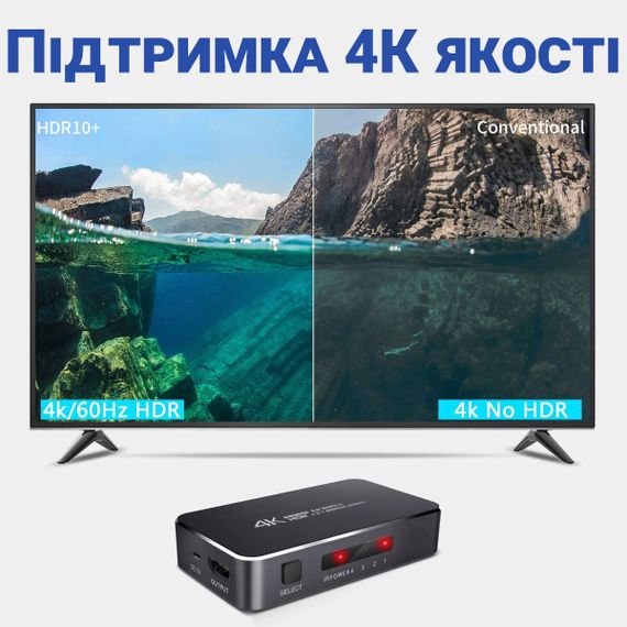 HDMI комутатор | світч на 4 порти Addap HVS-05, чотиринаправлений відео перемикач, 4К, Чорний | Зображення 5