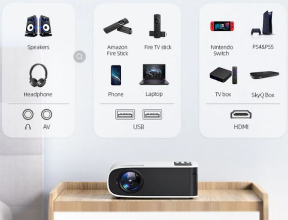 Домашний портативный проектор YABER Pro V8 4K с Wi-Fi 6 и Bluetooth 5.0 | Зображення 6