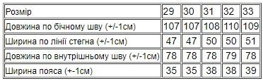 Джинси жіночі (демісезон) Носи своє 32 Синій (p-15065-172152) | Зображення 5