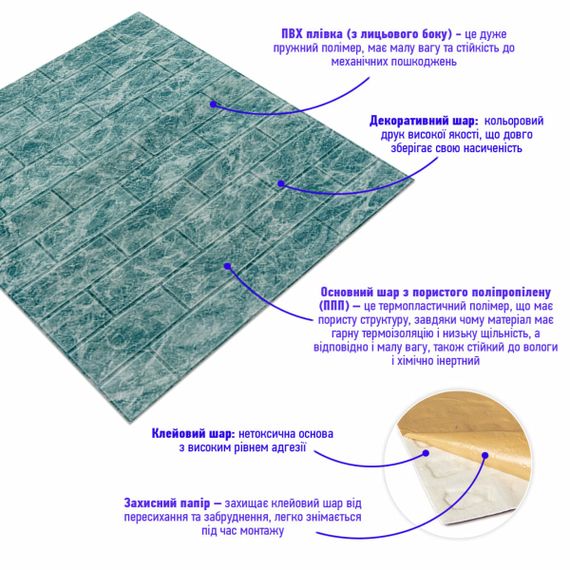 Декоративна 3D панель самоклейка 700х770х5мм Глибоке море (цегла) (067) SW-00000170 | Зображення 1
