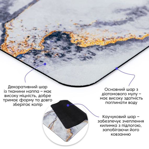 Вологопоглинаючий килимок 50х80х3мм SW-00002543 | Зображення 1