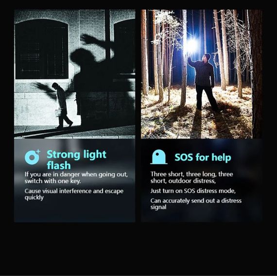 Професійний LED ліхтарик Philips 1236 з високою яскравістю | Зображення 5