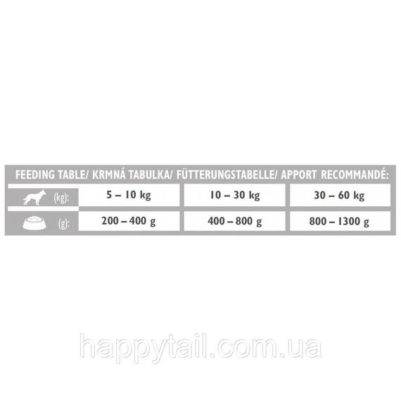 Ветеринарный влажный корм Brit Veterinary Diets Joint & Mobility для суставов собак с сельдью 400 г | Зображення 3