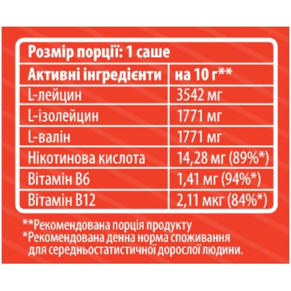 Амінокислота BCAA для спорту Sporter Instant ВСАА 2:1:1 10 g Apple | Зображення 1