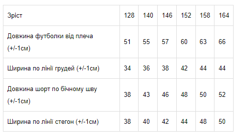 Піжама для хлопчика (підліткова) Носи своє 146 Блакитний (p-5846-128298) | Зображення 2