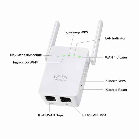Wi-Fi рептер WR09WIFI, усилитель беспроводного сигнала, режим Repeater/AP, расширение зоны покрытия Wi-Fi | Зображення 6